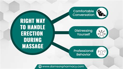 erection during massage|Strategies for Handling Erections in Massage Therapy。